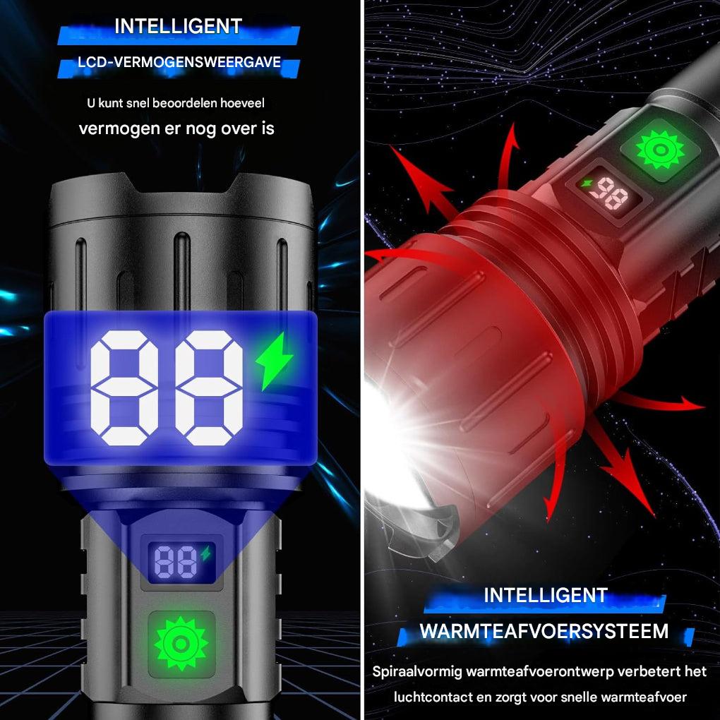 UltraStrong Nachtsicht Taschenlampe Pro – Wiederaufladbare Aluminiumlampe | Karnz