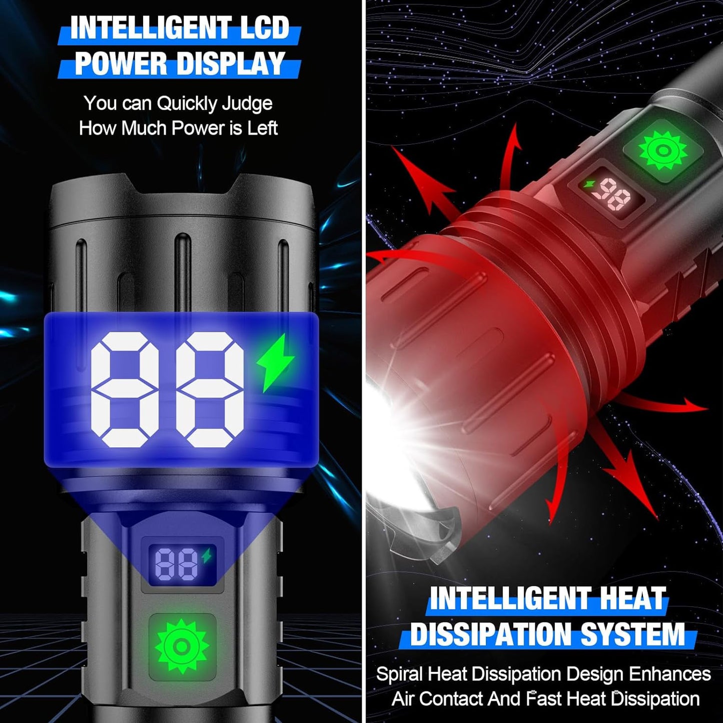 Hellste Taschenlampe der Welt – 100.000 Lumen | Karnz