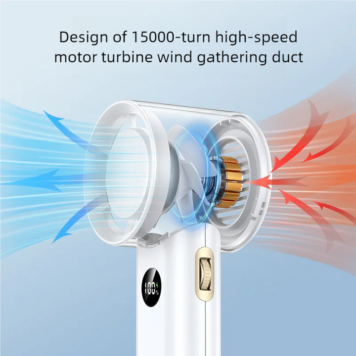 3600mAh USB wiederaufladbarer Handventilator mit LED-Lampe | Karnz