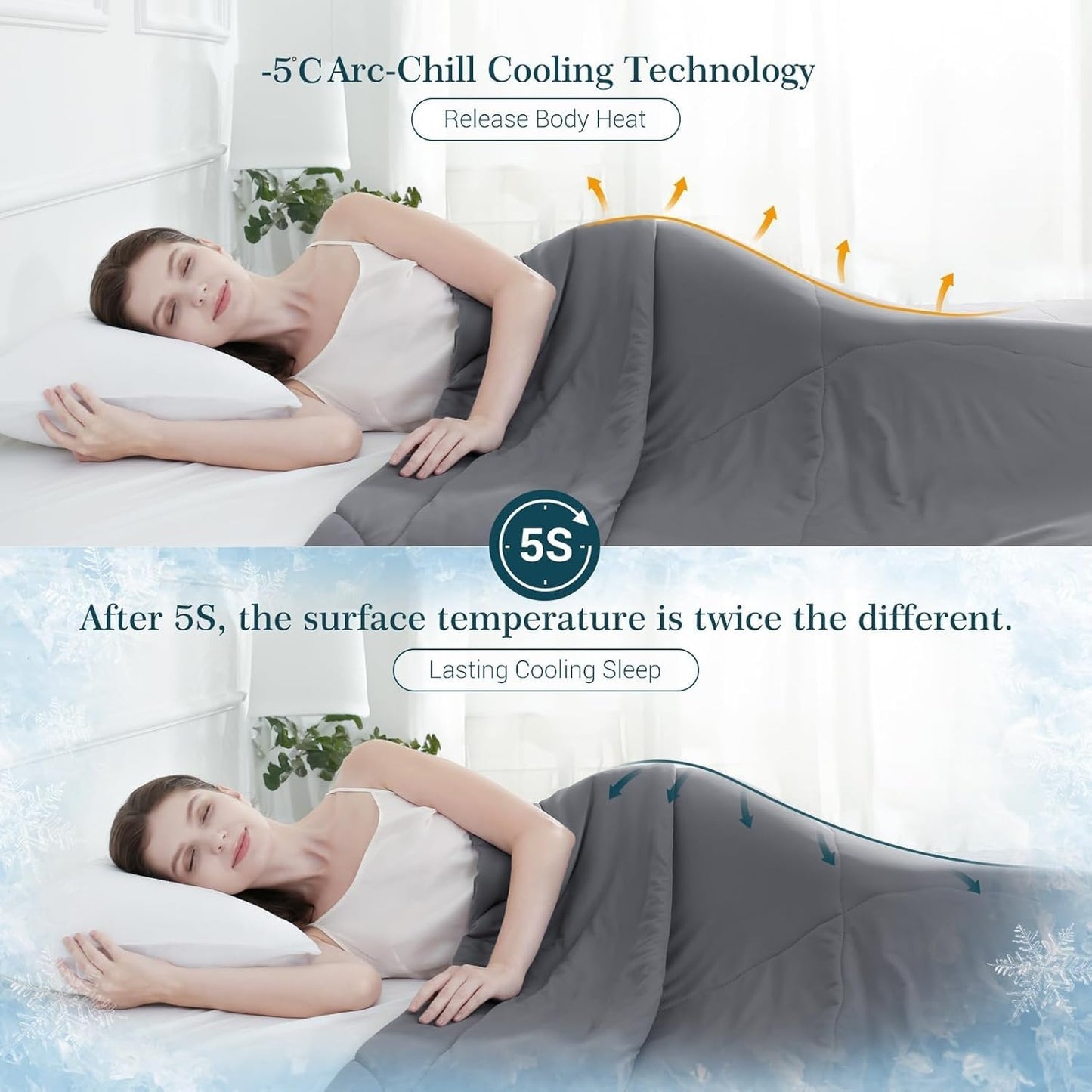 Ultra Soft Cloudy 3D Kühlkomfortdecke Extreme Q Max 0.5-Grau | Karnz