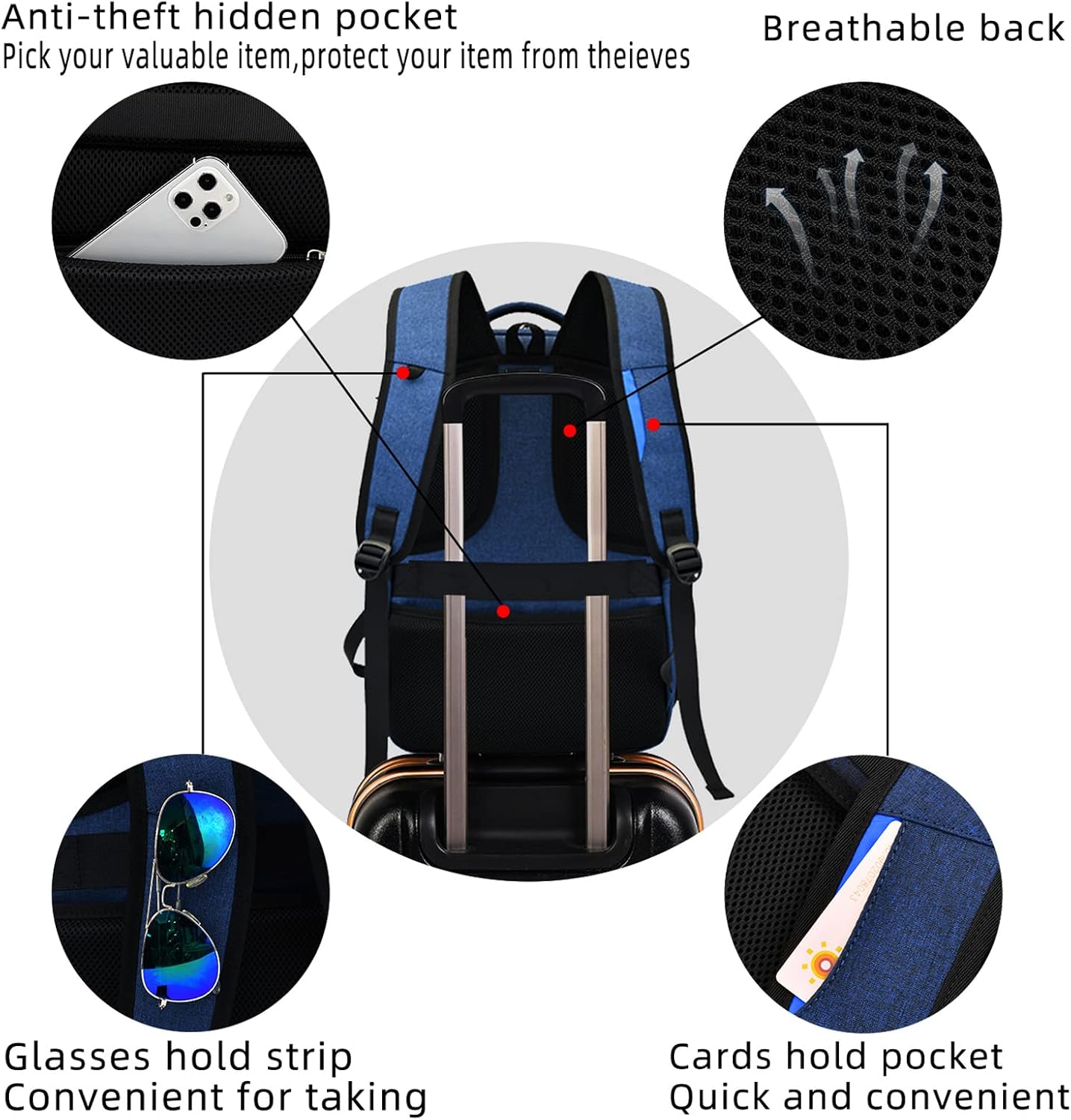 Wasserabweisender Reise-Laptop-Rucksack mit USB-Anschluss & organisierter Aufbewahrung | Karnz