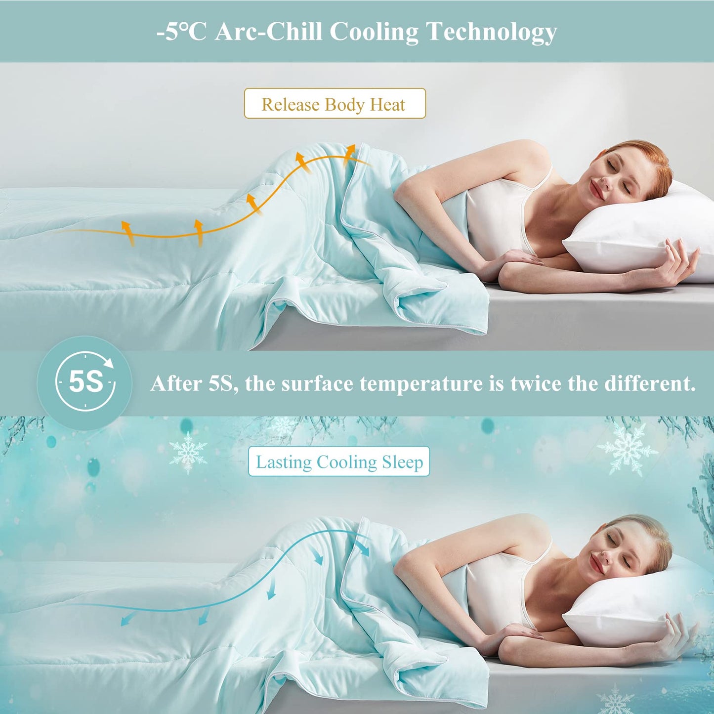 Ultra Soft Cloudy 3D Kühlkomfortdecke Extreme Q Max 0.5-Lake Blue | Karnz