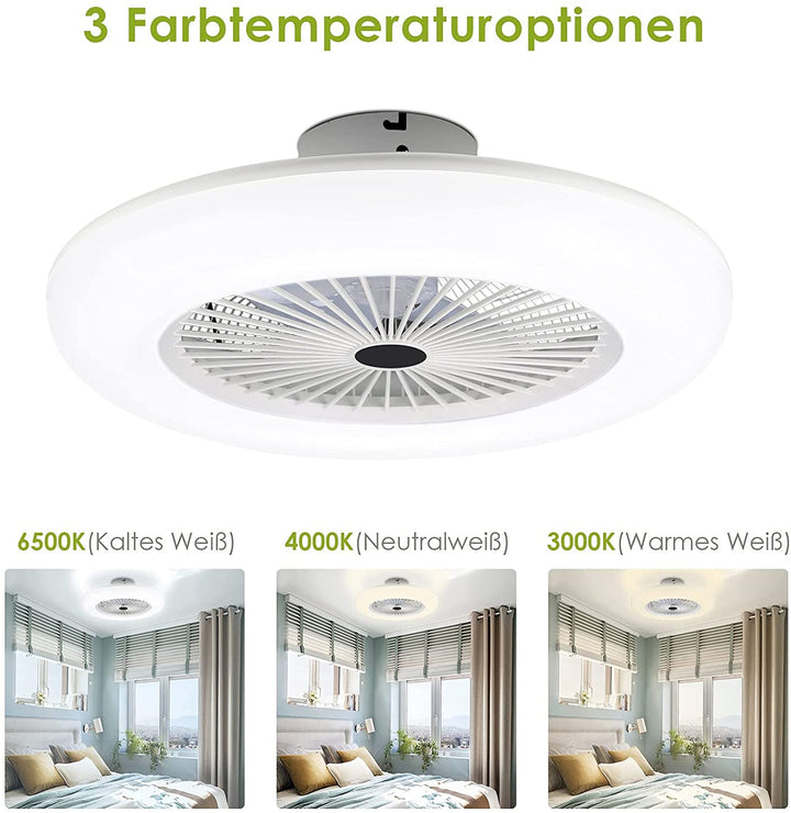 Deckenventilator mit Beleuchtung 80W mit Fernbedienung | Karnz