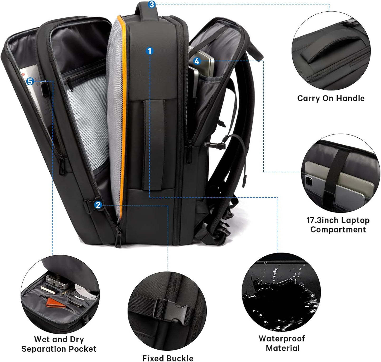 Erweiterbarer 26–45L wasserdichter Reisen-Rucksack mit Laptop-Fach & Duffle-Trage | Karnz