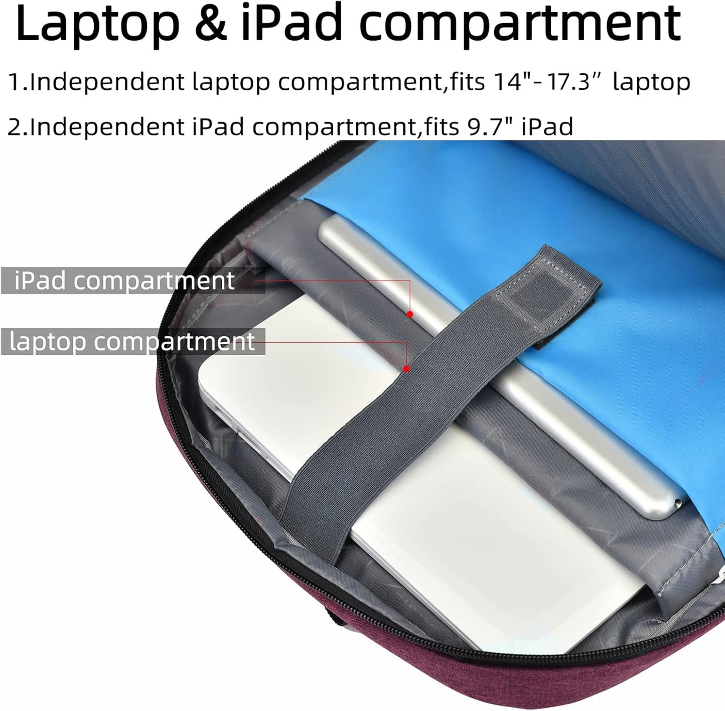 Wasserabweisender Reise-Laptop-Rucksack mit USB-Anschluss & organisierter Aufbewahrung | Karnz