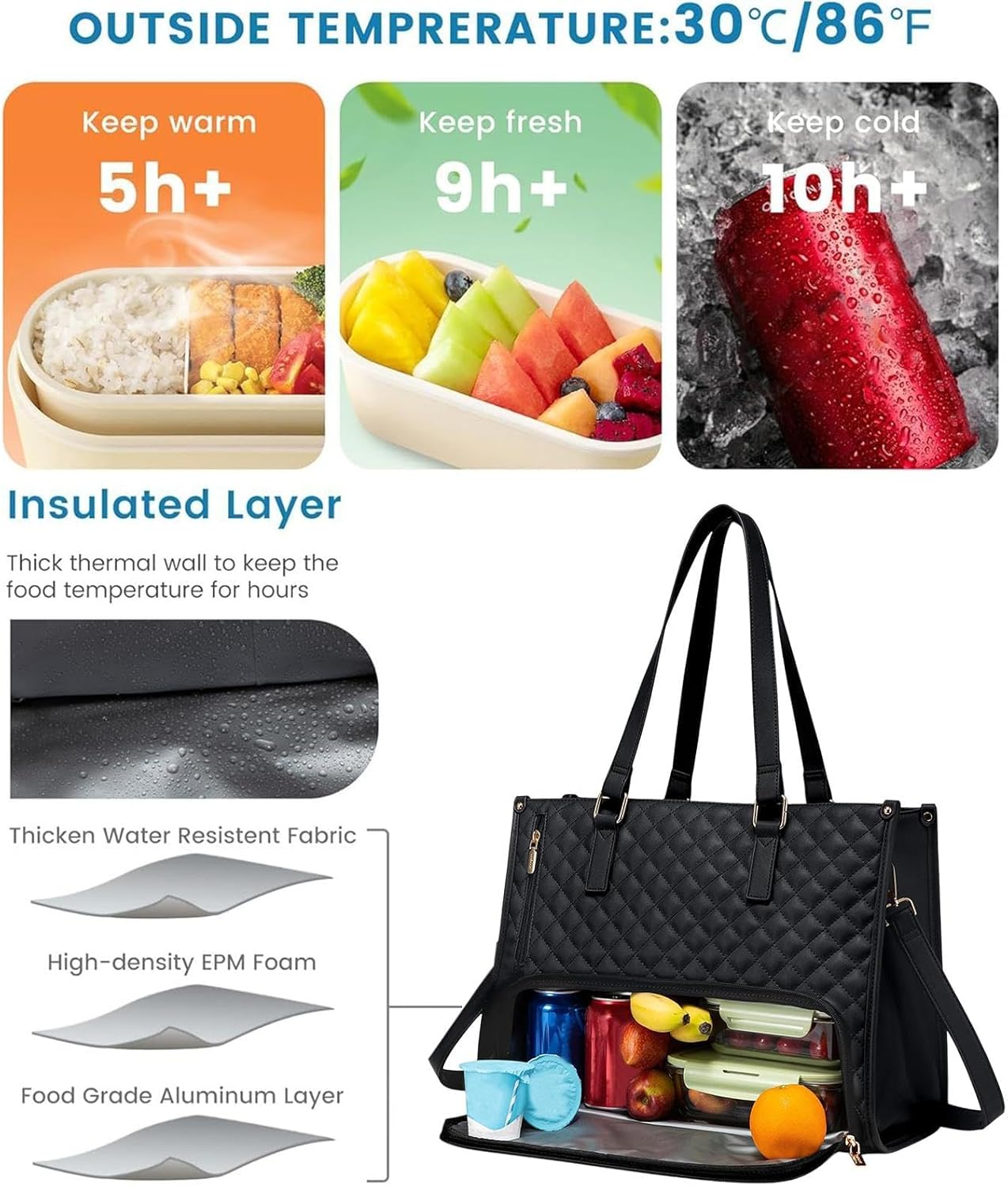 2-in-1 Isolierter Lunch- & Laptop-Tragetasche für Arbeit & Reisen | Karnz