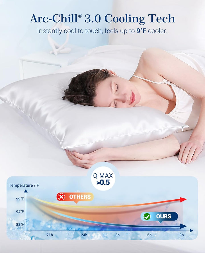 Kühlende Kissenbezüge Q-max>0.5, 2er-Pack, weich & haarfriendly-weiß | Karnz