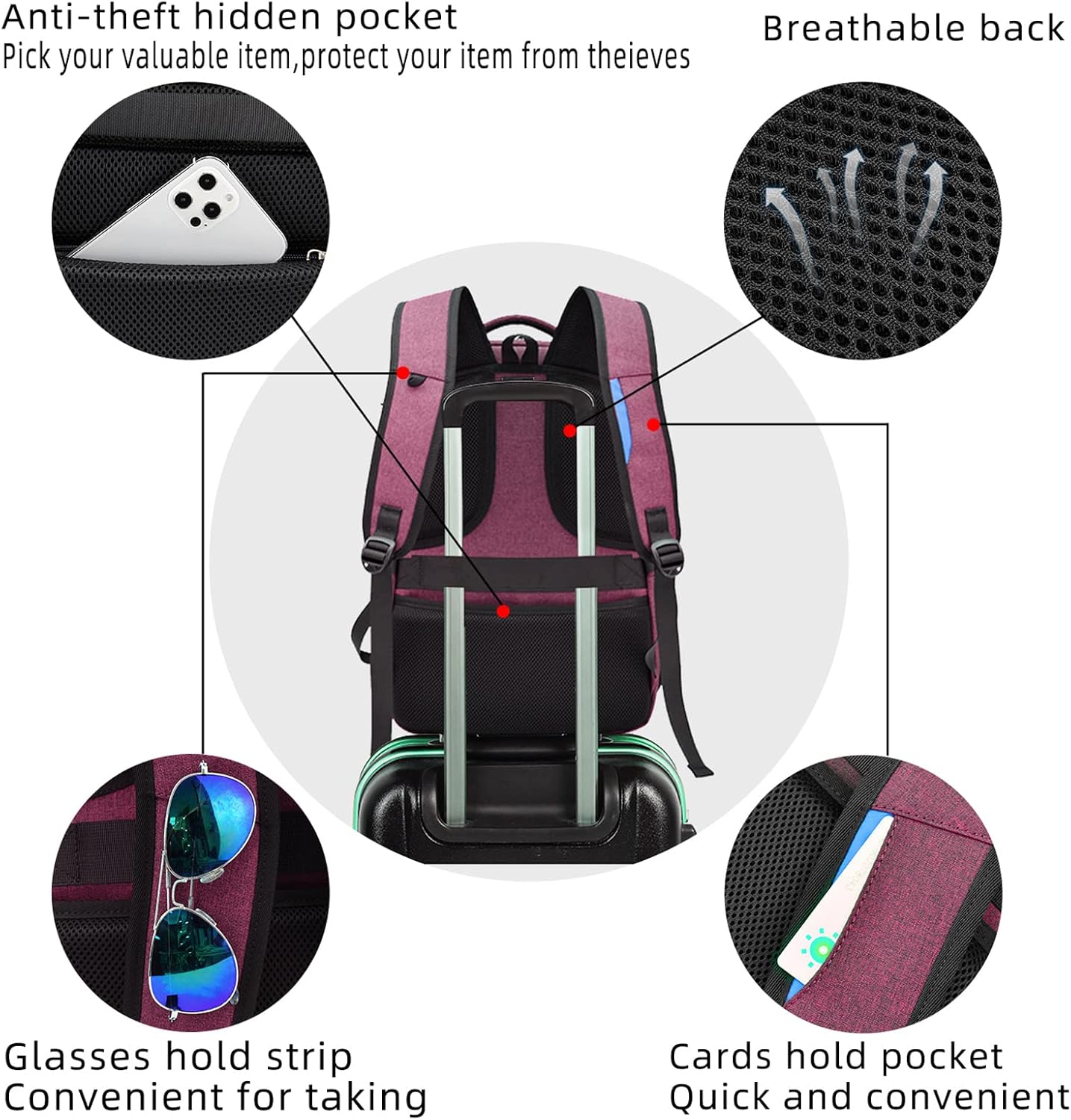 Wasserabweisender Reise-Laptop-Rucksack mit USB-Anschluss & organisierter Aufbewahrung | Karnz