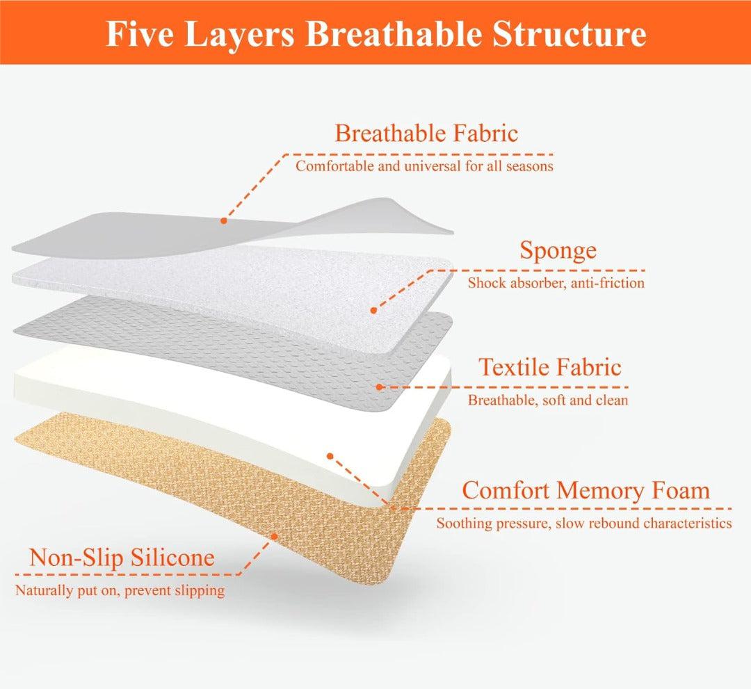 Karnz | Komfort Memory Foam Autositzkissen