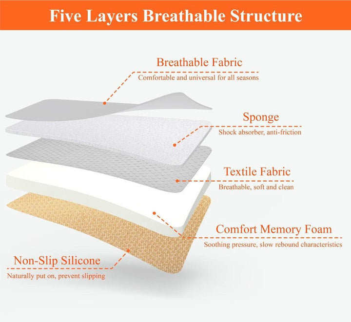 Karnz | Komfort Memory Foam Autositzkissen
