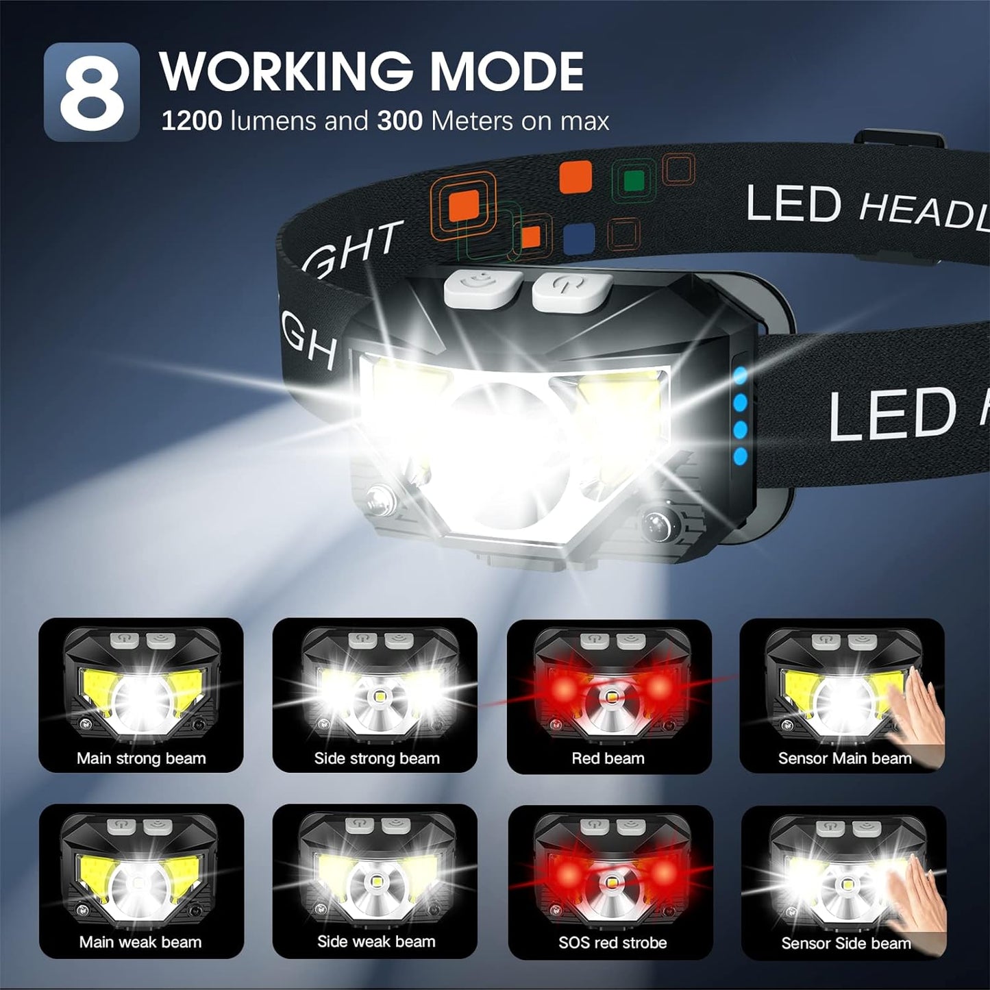 BowLift | LED-Stirnlampe | Wiederaufladbar, Wasserdicht, Bewegungssensor | 2er-Set