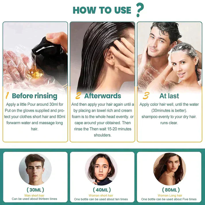 Karnz | Black Hair Dye Shampoo | 3-in-1 Ayurveda-Formel: Färben, Pflegen & Reinigen | Natürliche Grauhaarabdeckung in 5 Minuten | Ammoniakfrei & Schonend