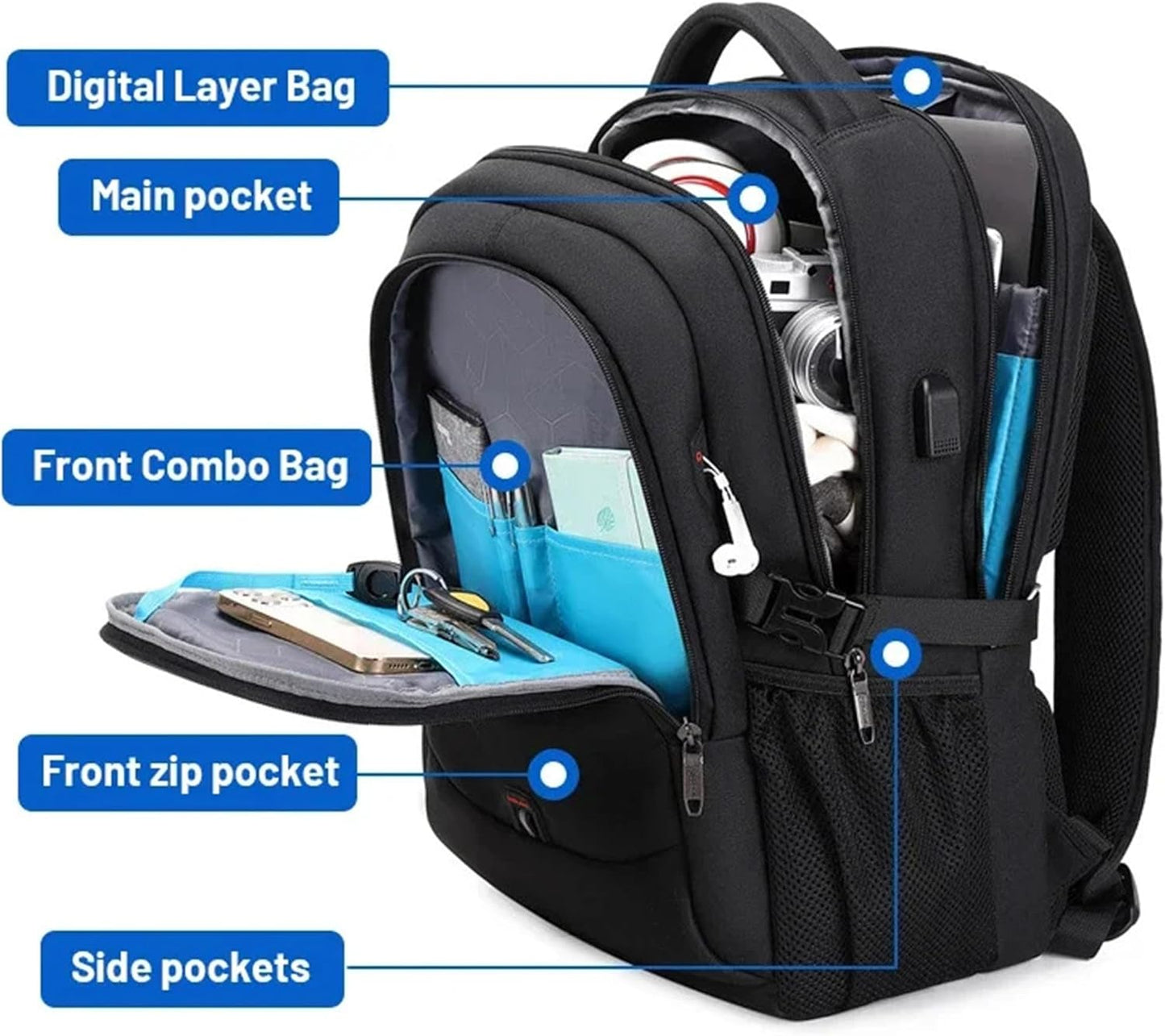 Wasserfeste Laptop- & Reise-Rucksack mit organisierten Fächern | Karnz