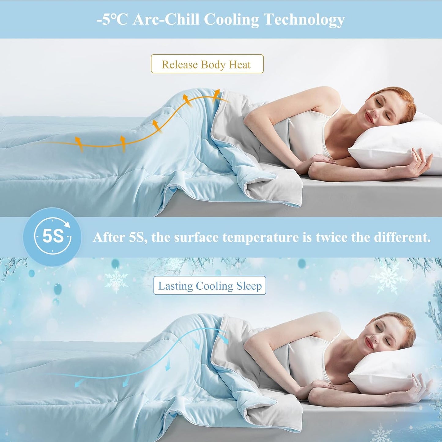 Ultra Soft Cloudy 3D Kühlkomforter Extreme Q Max 0.5-Blau & Grau | Karnz
