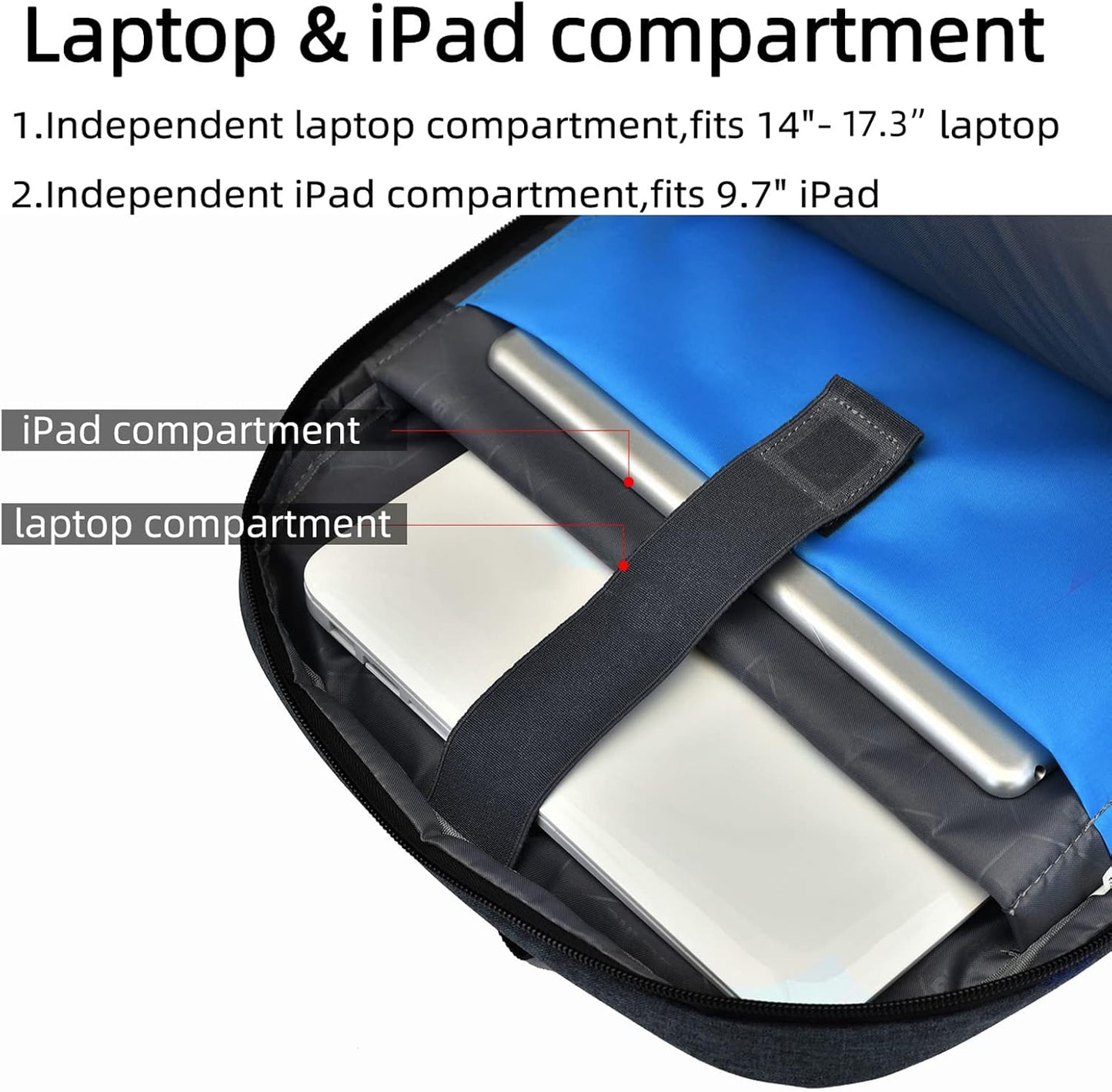 Wasserabweisender Reise-Laptop-Rucksack mit USB-Anschluss & organisierter Aufbewahrung | Karnz