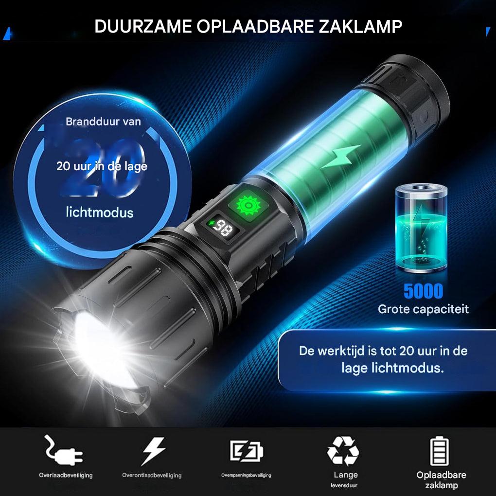 UltraStrong Nachtsicht Taschenlampe Pro – Wiederaufladbare Aluminiumlampe | Karnz
