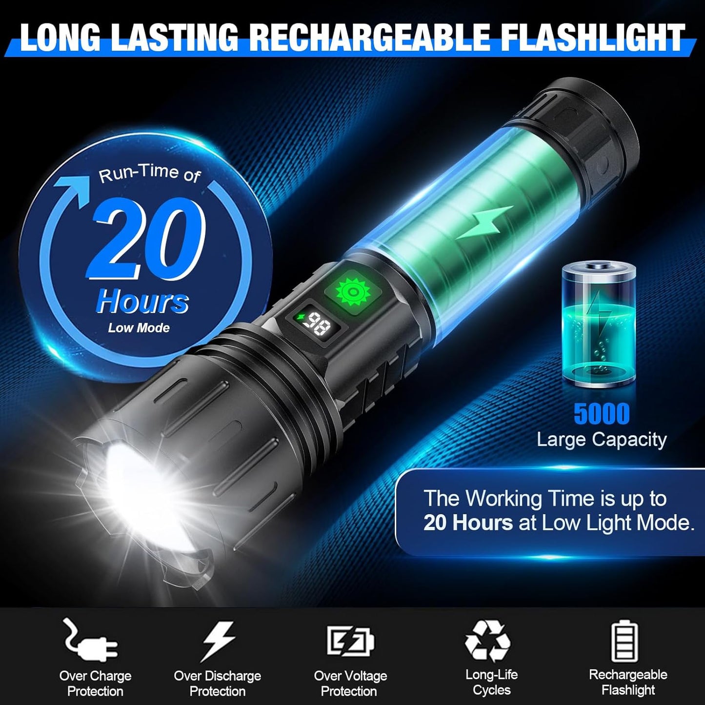 Hellste Taschenlampe der Welt – 100.000 Lumen | Karnz