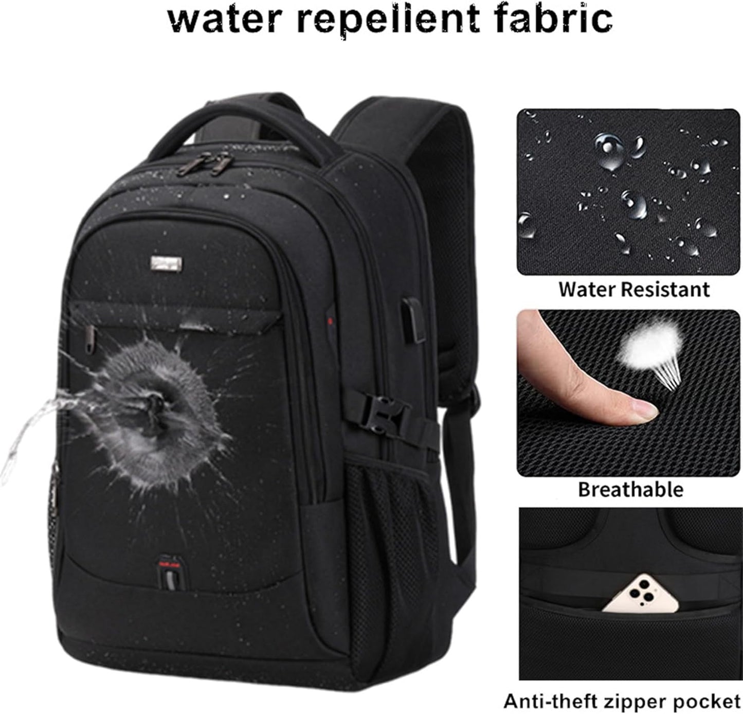 Wasserfeste Laptop- & Reise-Rucksack mit organisierten Fächern | Karnz