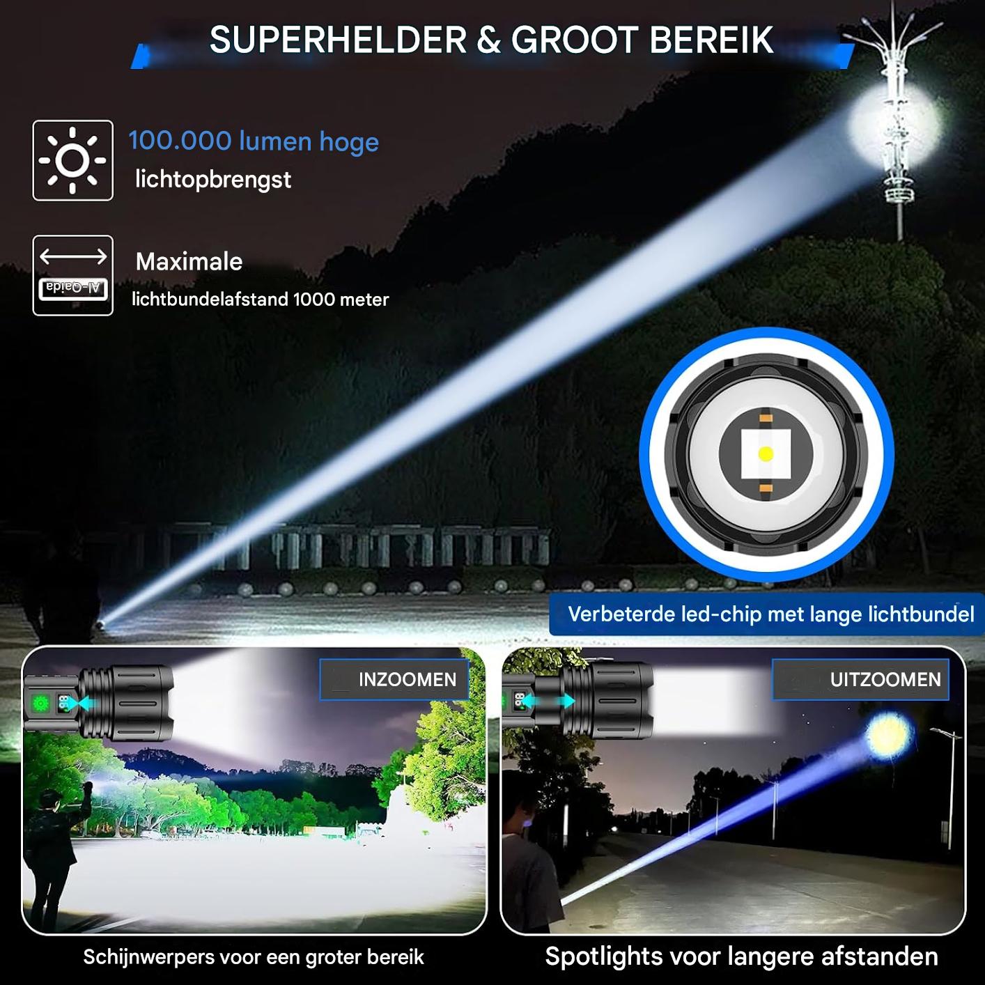 UltraStrong Nachtsicht Taschenlampe Pro – Wiederaufladbare Aluminiumlampe | Karnz