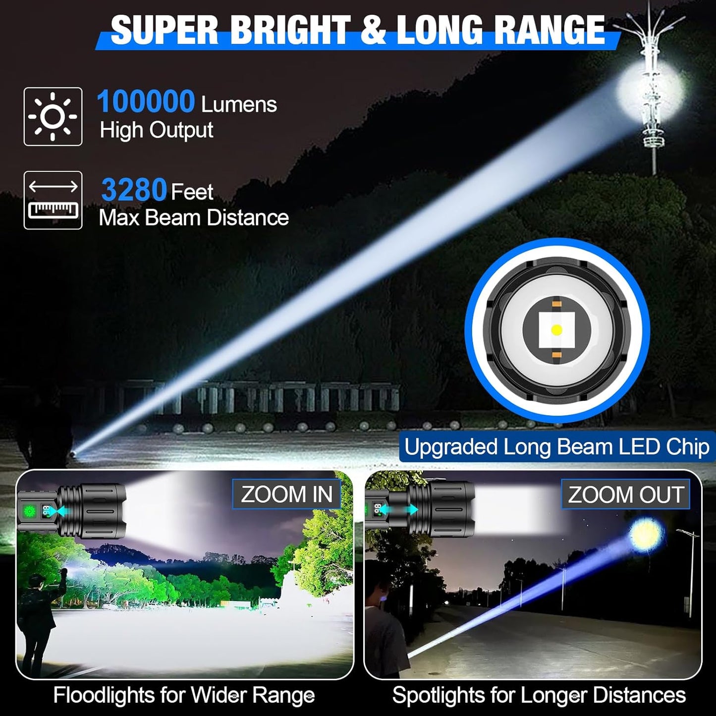 UltraStrong Nachtsicht Taschenlampe Pro – Wiederaufladbare Aluminiumlampe | Karnz