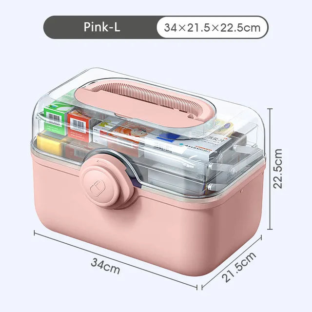 Home Medical Box Storage Organizer | Karnz