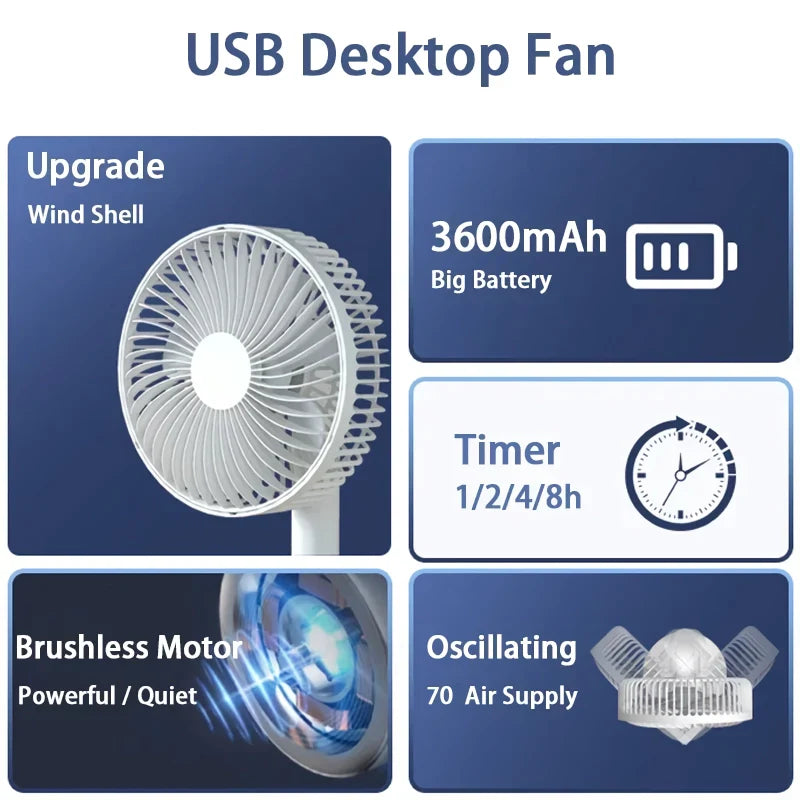 Tragbarer wiederaufladbarer Desktop-Ventilator 8 Zoll Mini USB Ventilator für Zuhause und Büro | Karnz