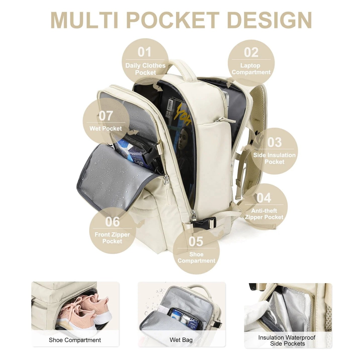 Großer Damen Reisetasche Wasserdichter Wanderrucksack – 35L Multifunktion