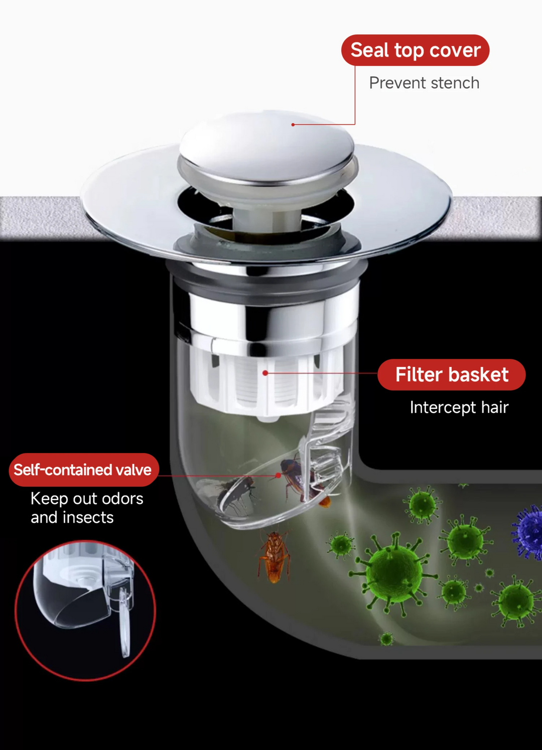 CleanSeal Universeller Pop-Up Waschbeckenstöpsel Karnz