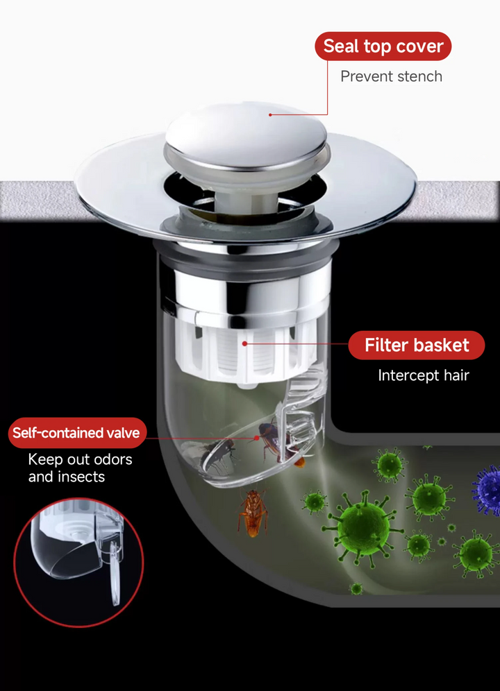 CleanSeal Universeller Pop-Up Waschbeckenstöpsel Karnz