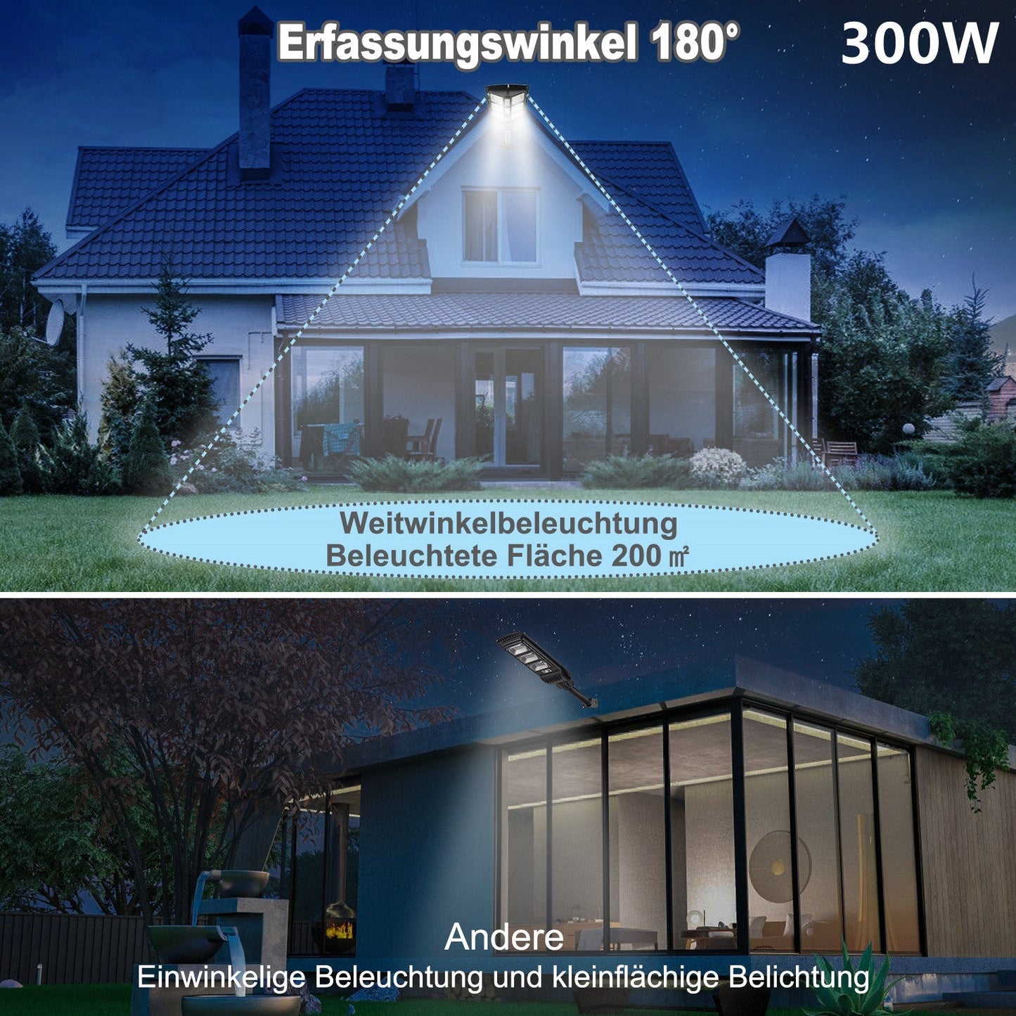 Solarlampe Straßenlaterne mit Bewegungssensor 300W/400W | Karnz