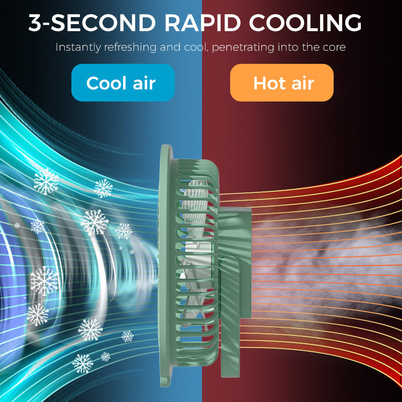 Multi-funktionaler Mini Ventilator | Karnz