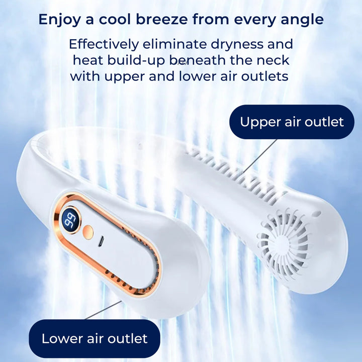 CoolEase | Tragbarer Nackenventilator – Federnloses freihändiges Kühlen – Fünf Geschwindigkeiten USB-C – Reisen Büro Shuttle Karnz