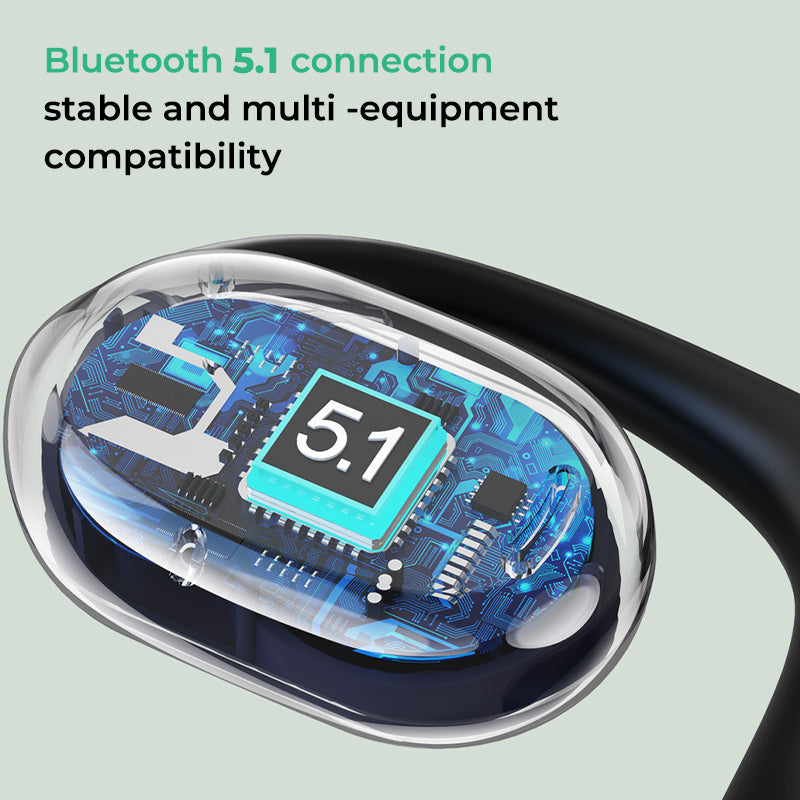 AirBeat Flex Offene Ohr Bluetooth Kopfhörer – Bequem & Sicher Sport | Karnz