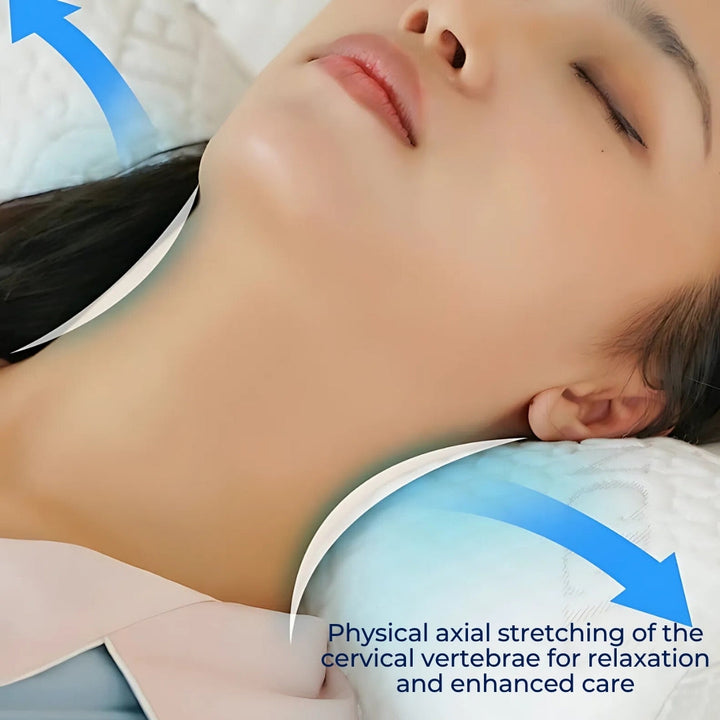 RelaxPosture Memory Foam Kissen für den Nacken – Perfekt zum Schlafen, Reisen und Schmerzlinderung mit ergonomischer Unterstützung Karnz