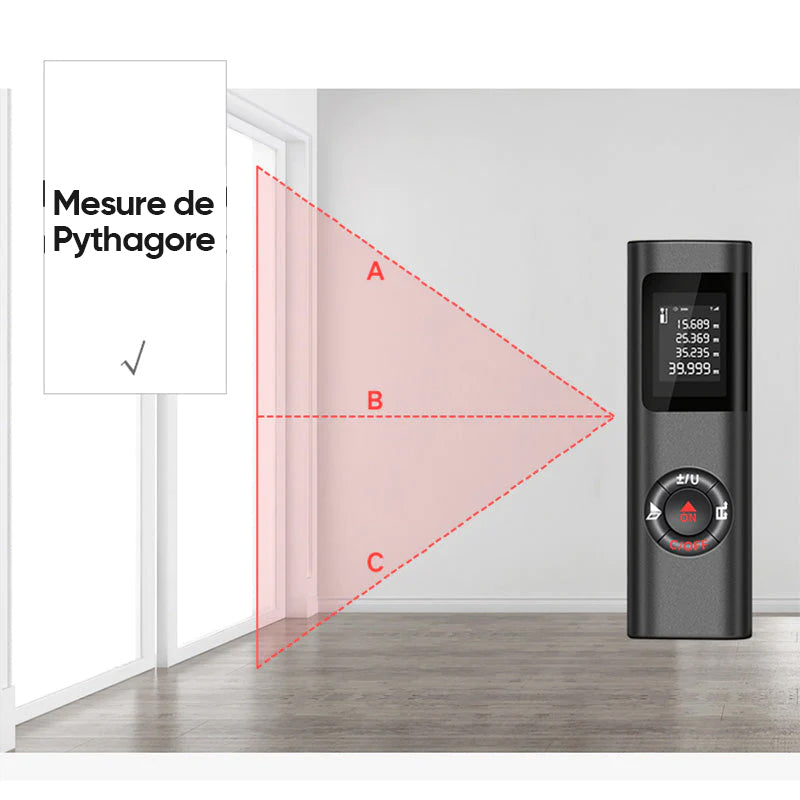 Mini-Laser-TäLäMäTre | Karnz