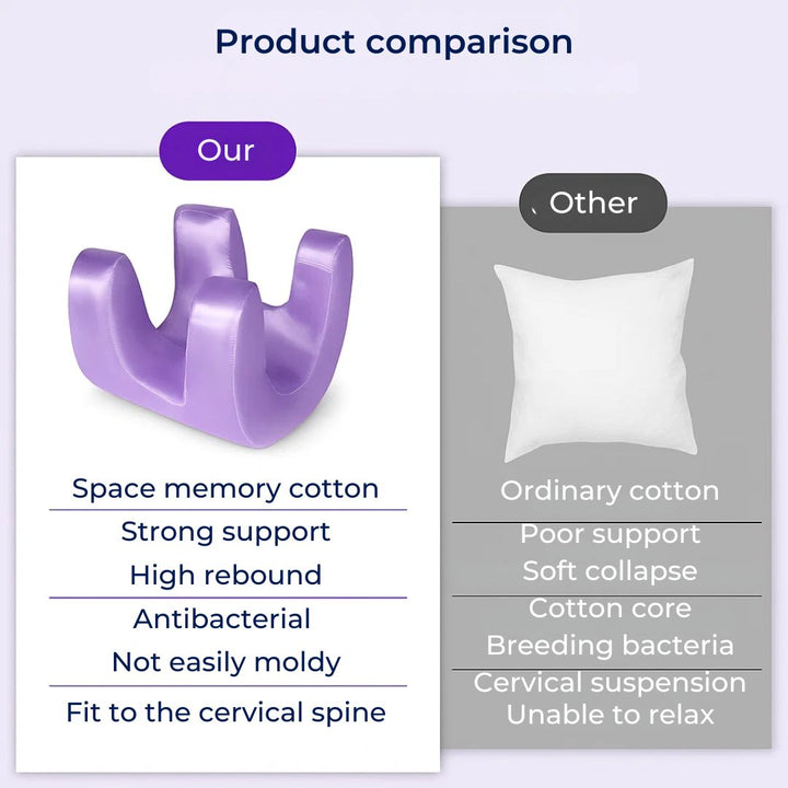 DermSleep | Antifalten-Schönheitspillow – Frischer Memory-Schaum – Ergonomische Kontur – Hautpflegeunterstützung – Seiten- und Rückenschläfer Karnz
