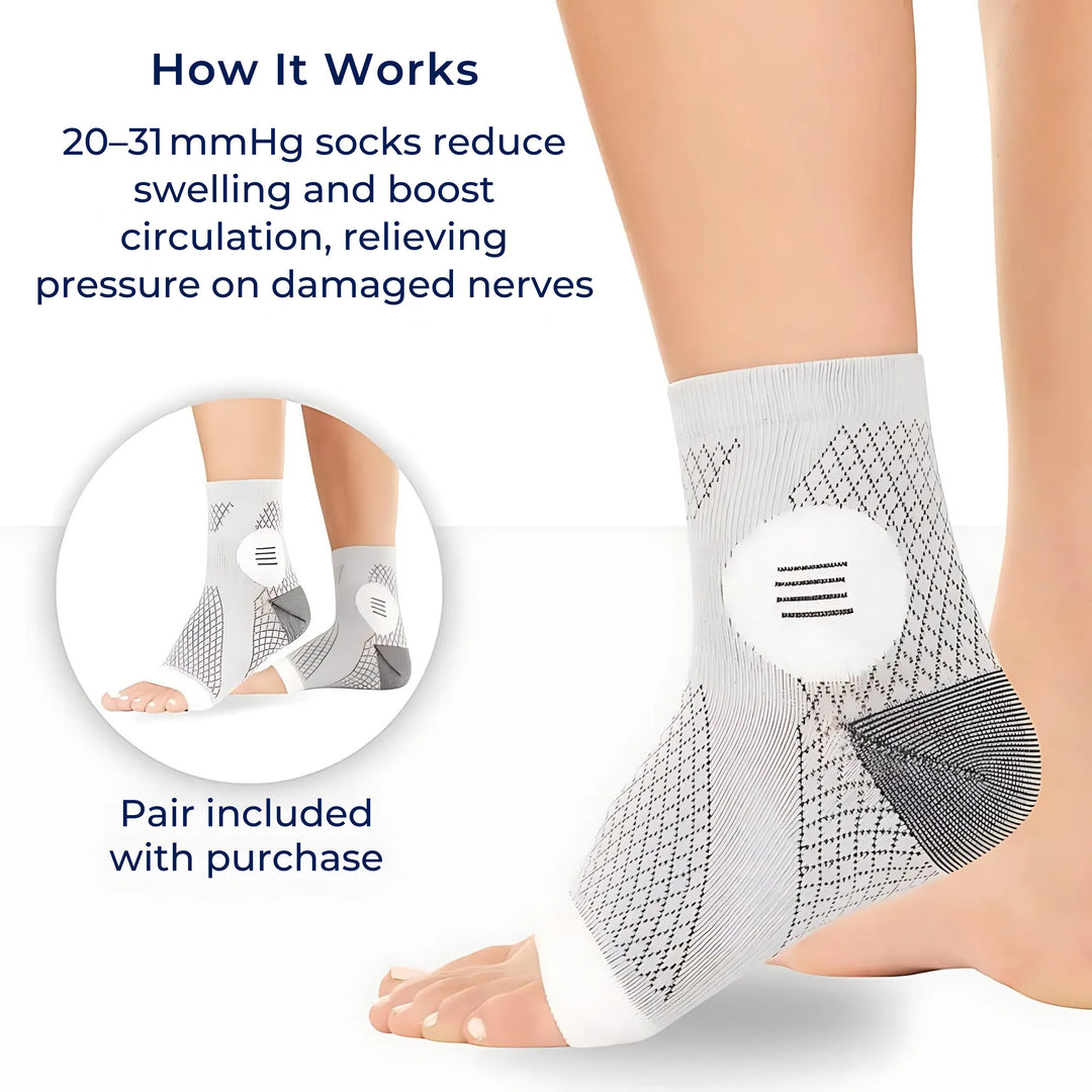 Neurowear | Kompressionssocken für Neuropathie – Graduierte 20–31 mmHg – Atmungsaktives Design ohne Zehen – Ganztägige Linderung für geschwollene Füße Karnz