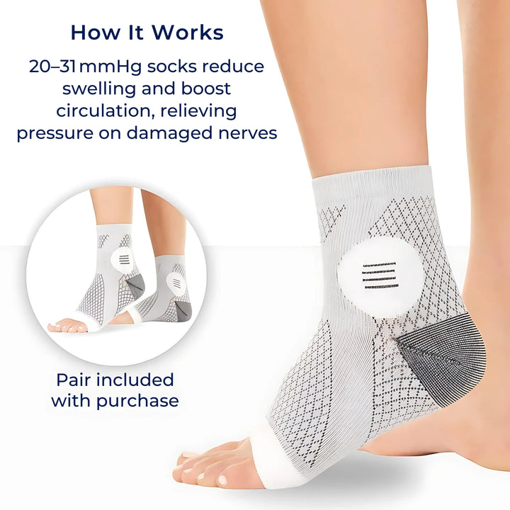 Neurowear | Kompressionssocken für Neuropathie – Graduierte 20–31 mmHg – Atmungsaktives Design ohne Zehen – Ganztägige Linderung für geschwollene Füße Karnz