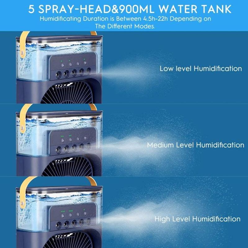 Sprühkühlventilator mit Wassertank | Karnz