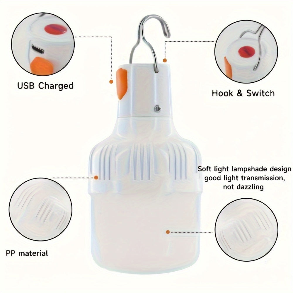 PowerGlow LED Lampe – Wiederaufladbare USB-Lampe mit Lithiumbatterie und ABS-Gehäuse | Karnz