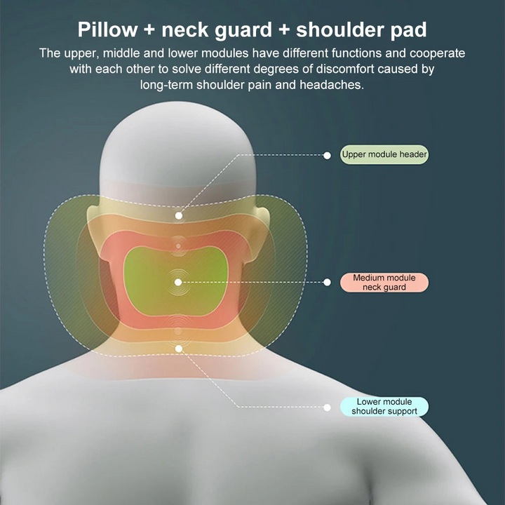 CarPillow | Nacken- und Lendenwirbel-Autokissen | Karnz