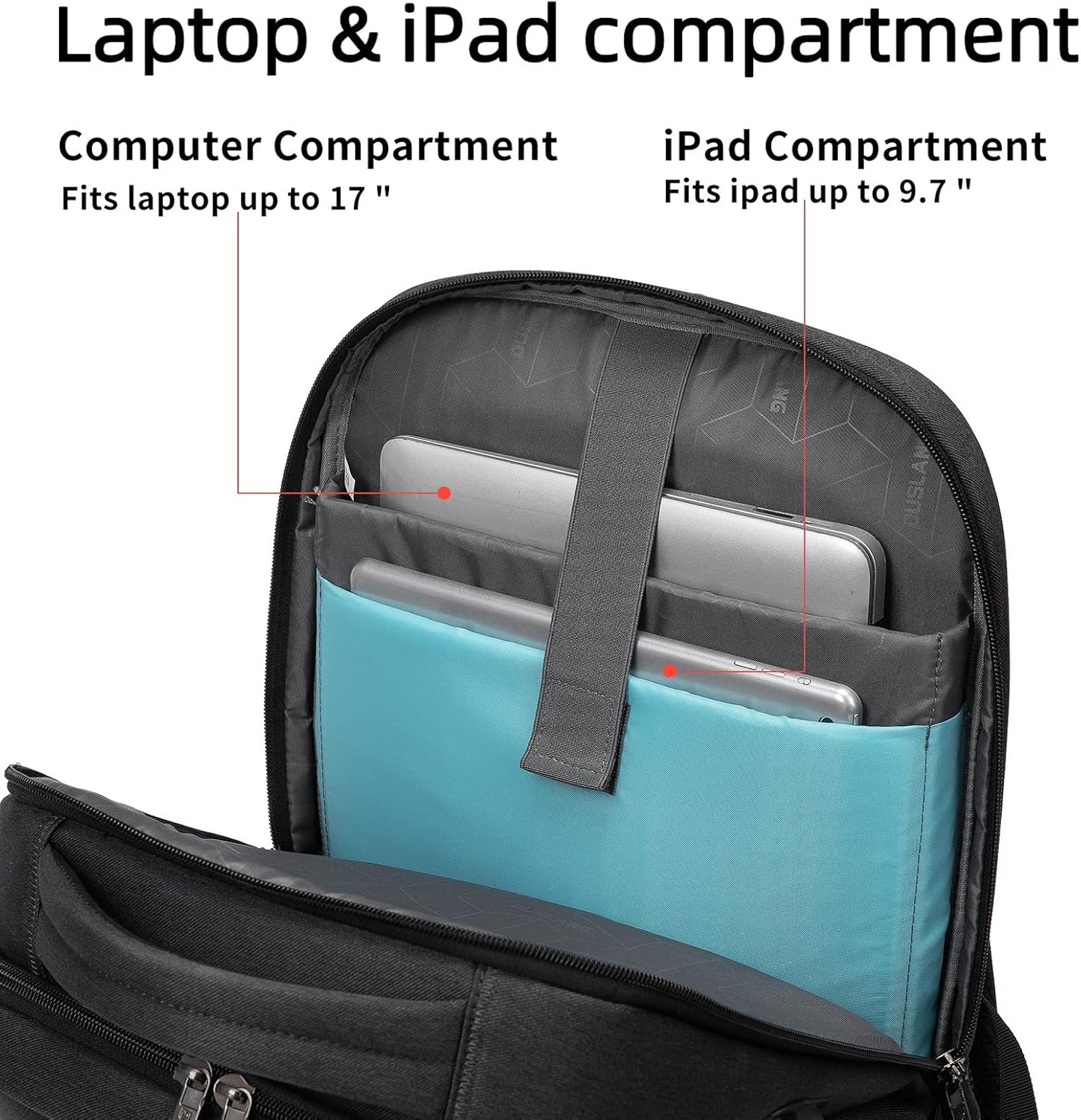 Wasserabweisender Reise-Laptop-Rucksack mit USB-Anschluss & organisierter Aufbewahrung | Karnz
