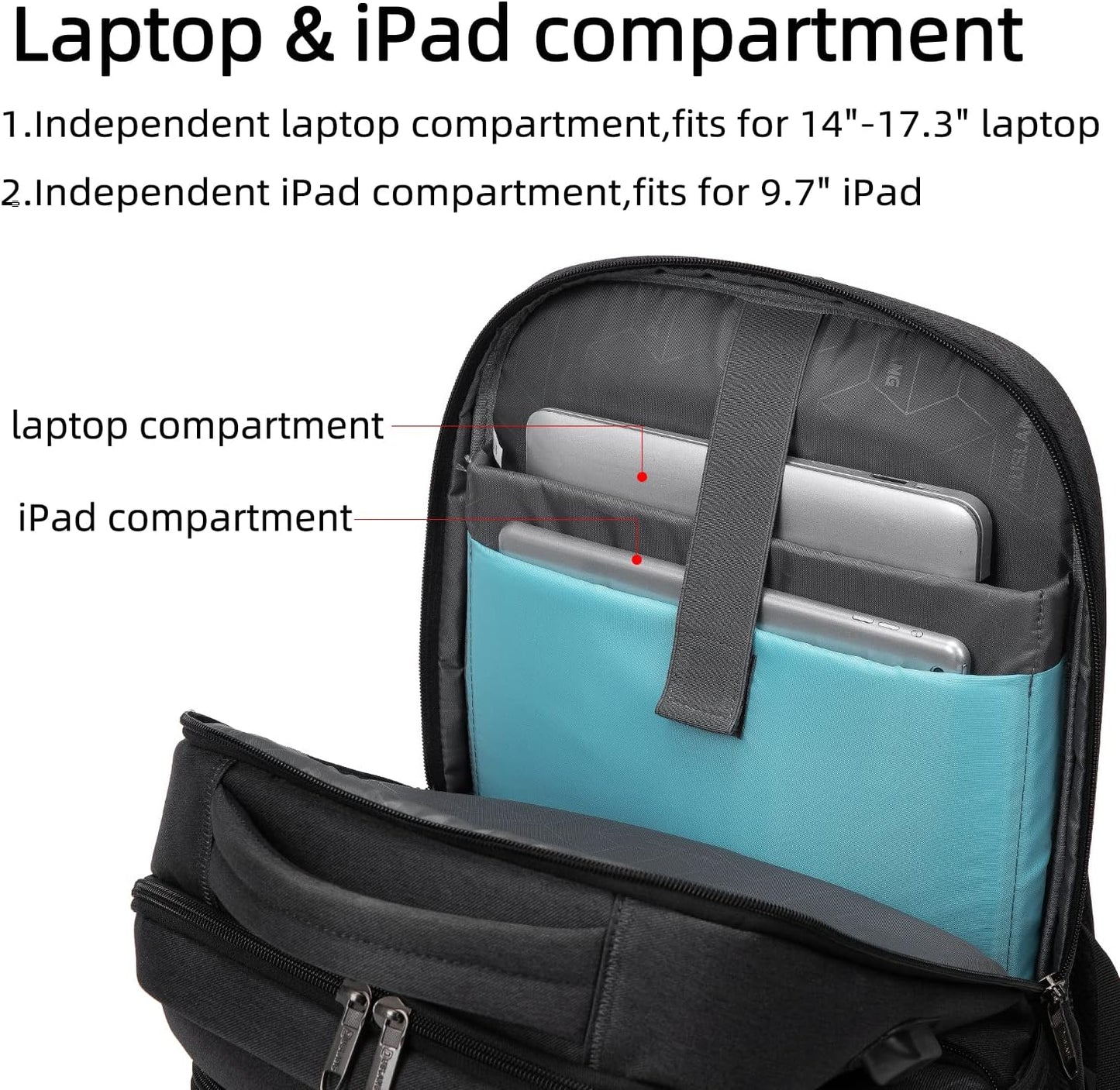 Wasserabweisender Reise-Laptop-Rucksack mit USB-Anschluss & organisierter Aufbewahrung | Karnz