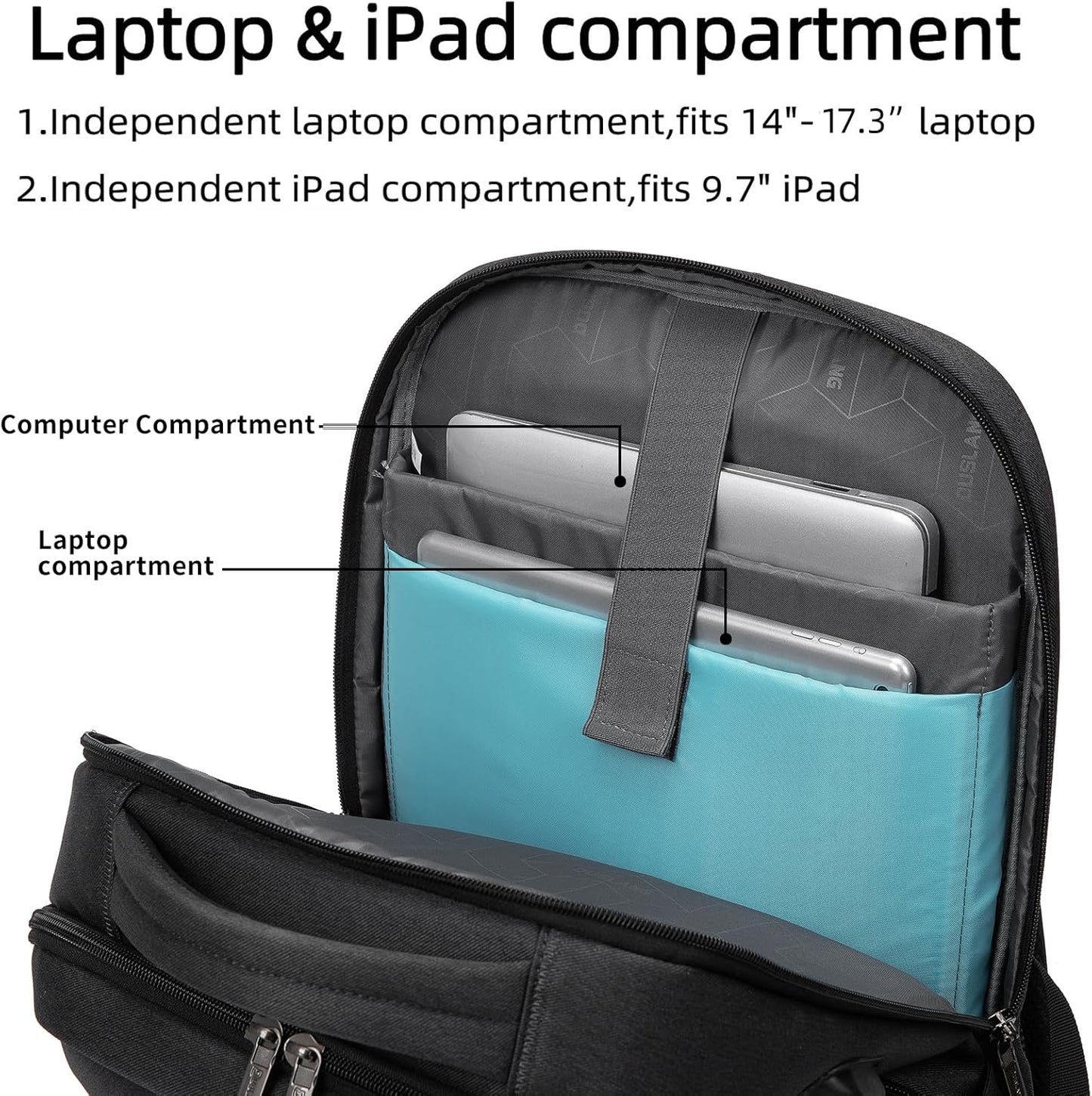 Wasserabweisender Reise-Laptop-Rucksack mit USB-Anschluss & organisierter Aufbewahrung | Karnz