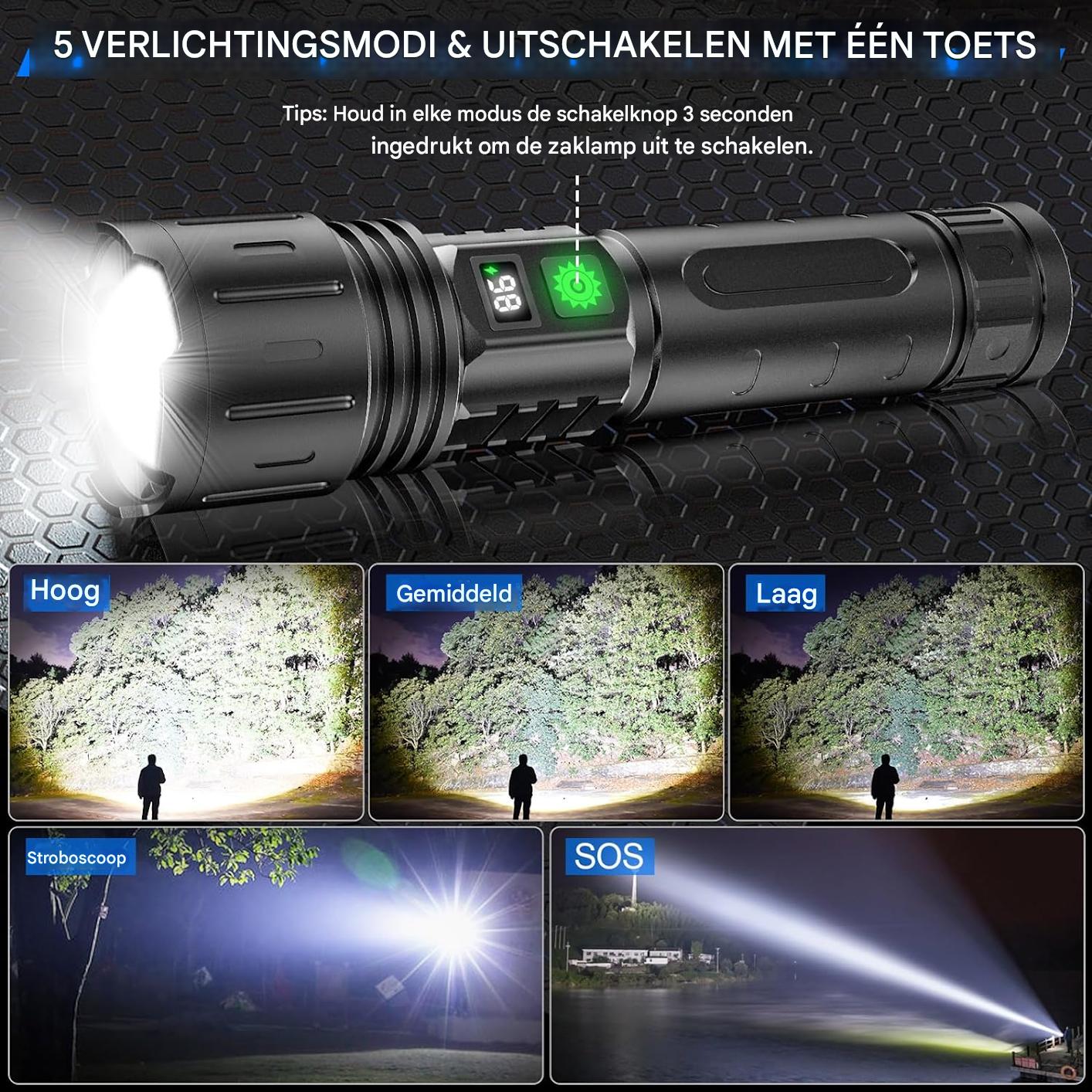 UltraStrong Nachtsicht Taschenlampe Pro – Wiederaufladbare Aluminiumlampe | Karnz