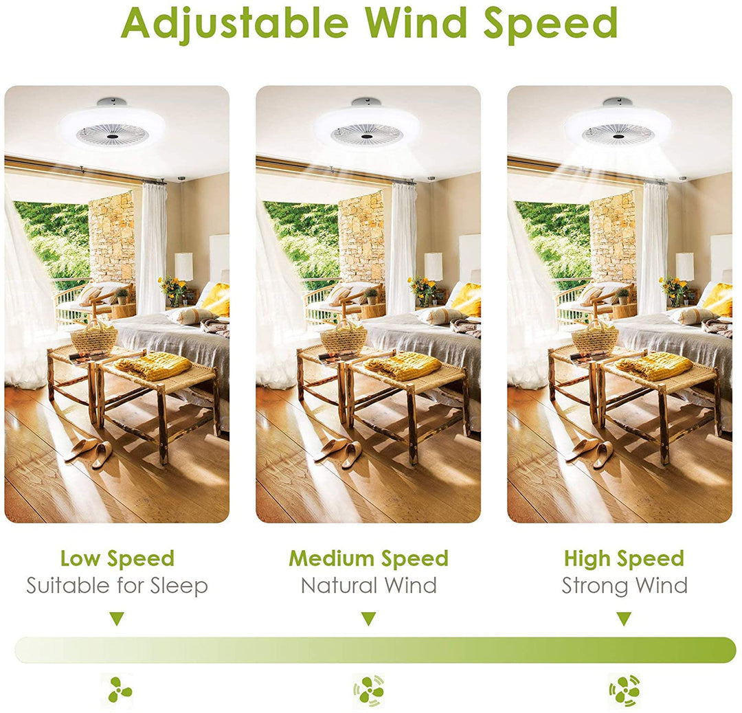 Deckenventilator mit Beleuchtung 80W mit Fernbedienung | Karnz