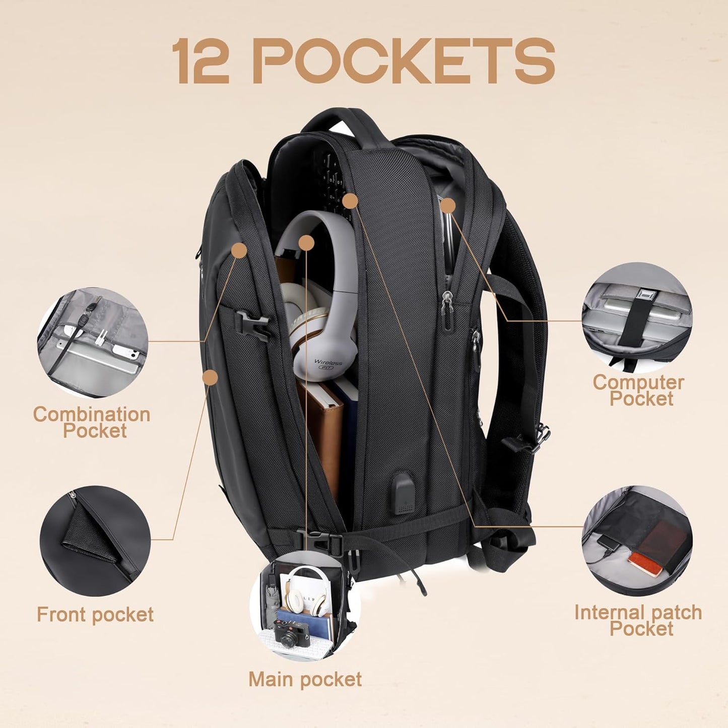 40L erweiterbarer wasserdichter Reiserrucksack mit USB-Anschluss & 17” Laptopfach – AirVoyage | Karnz