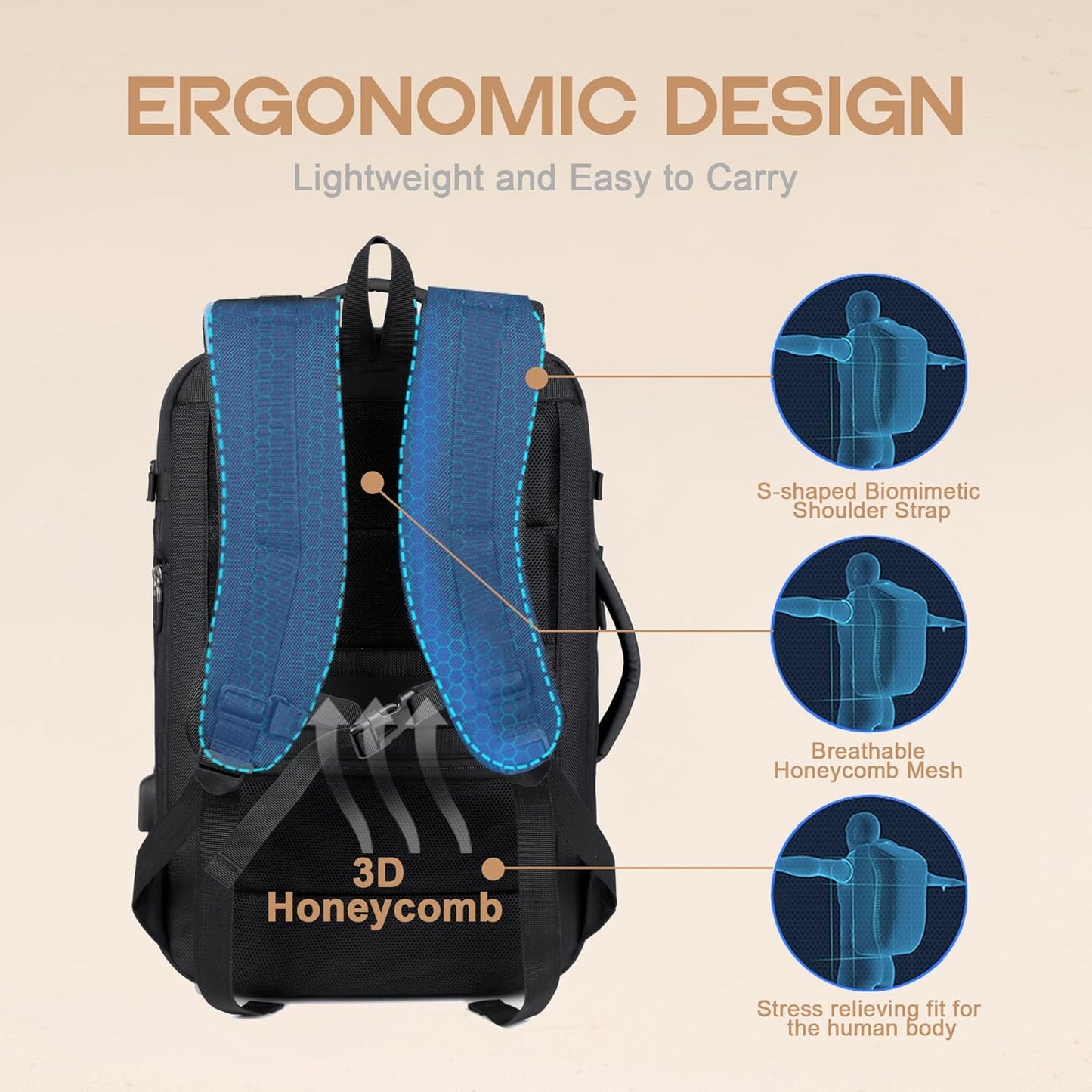 40L erweiterbarer wasserdichter Reiserrucksack mit USB-Anschluss & 17” Laptopfach – AirVoyage | Karnz