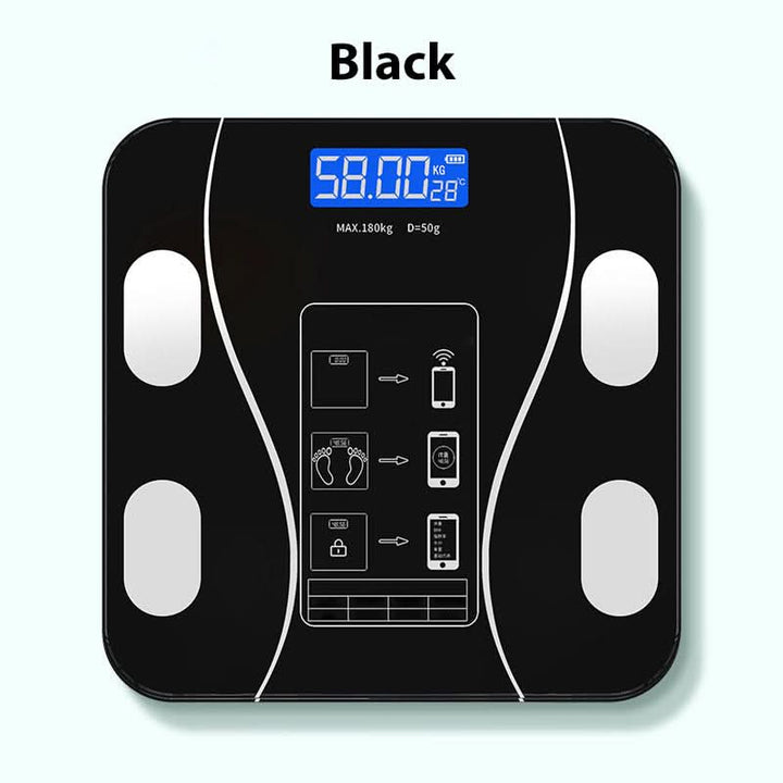 VitaPulse Smart Scale — Endlich volle Kontrolle über deine Gesundheit und Wohlgefühl jeden Tag | Karnz