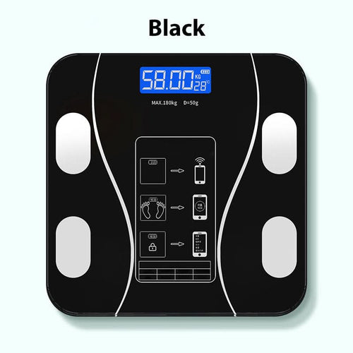 VitaPulse Smart Scale — Endlich volle Kontrolle über deine Gesundheit und Wohlgefühl jeden Tag | Karnz